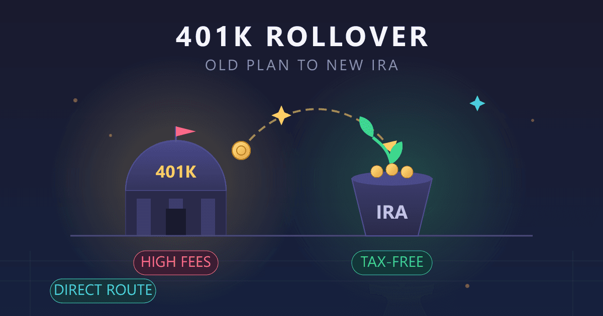 401k Rollover Guide: What to Do With Your Old 401k Plan
