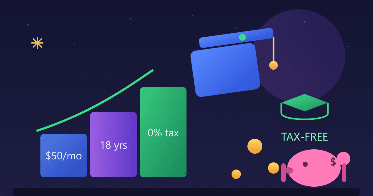 529 Plans Explained: Your Guide to Tax-Free College Savings