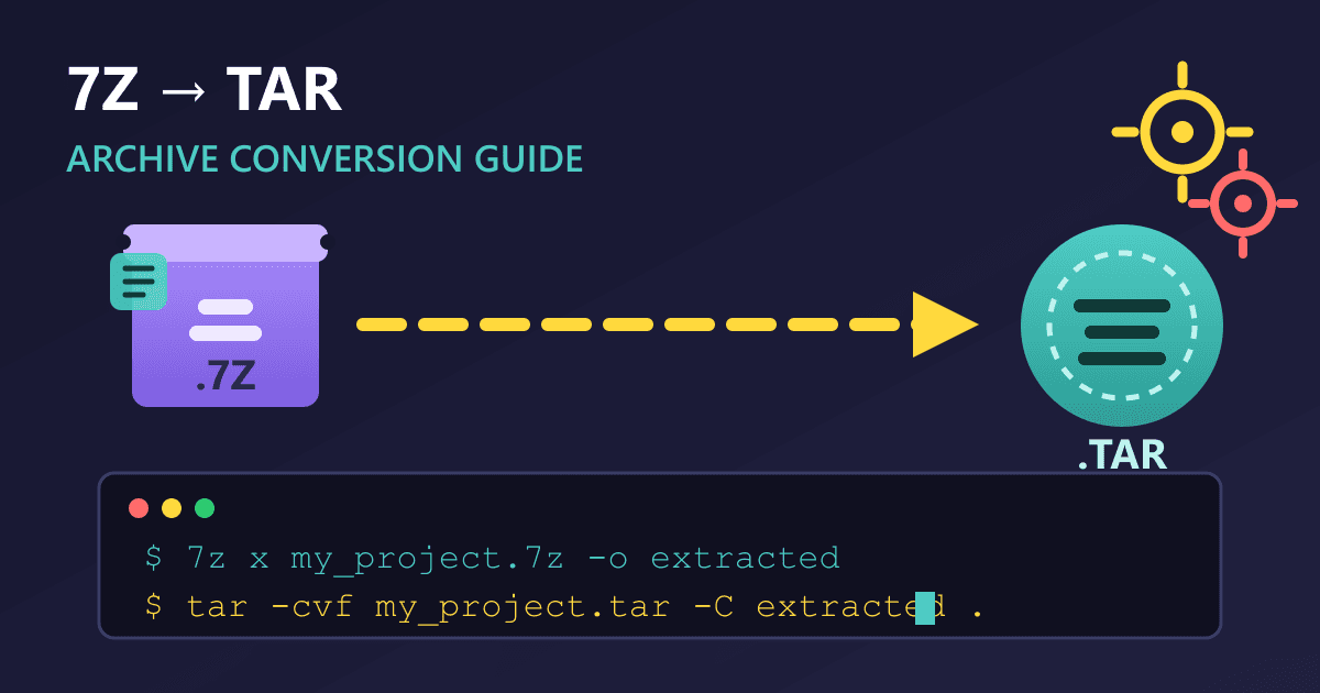 7z to TAR: The Ultimate Guide to Converting Files in 2026