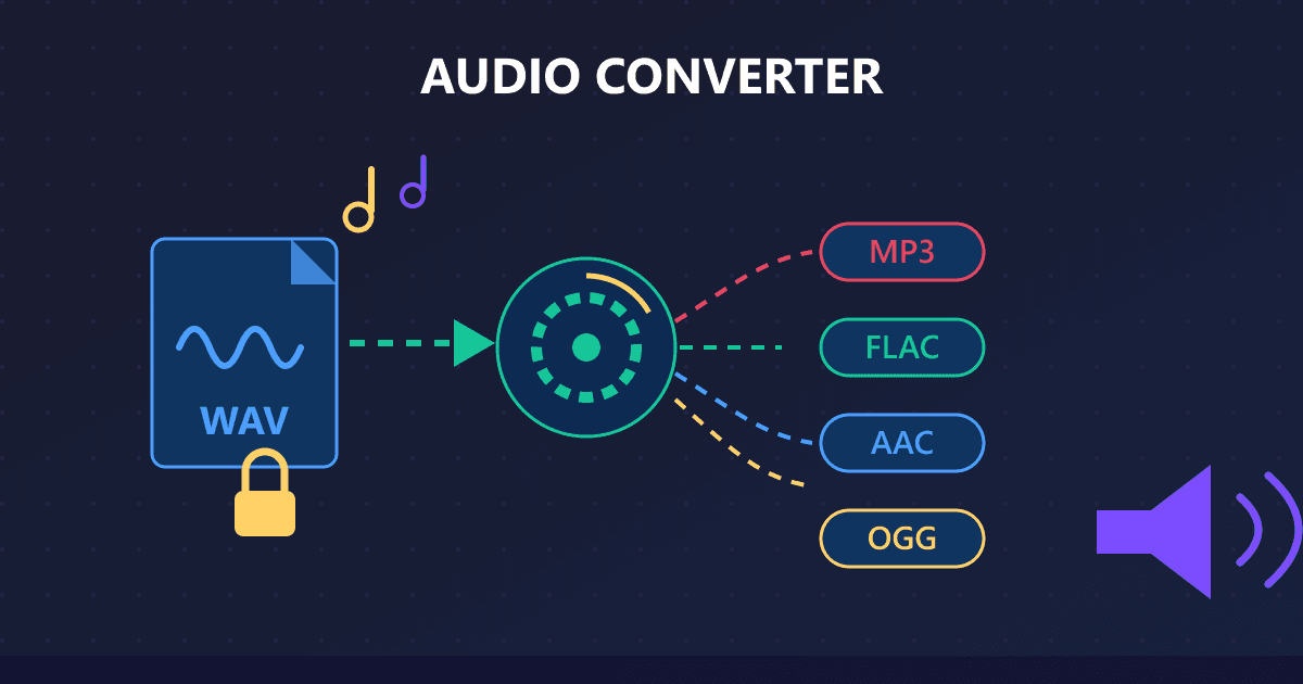 How to Convert Audio Files Free Online (MP3, WAV, FLAC, AAC, OGG)