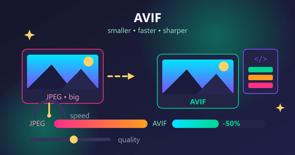 AVIF Images: The Ultimate Guide to Convert & Optimize for Web