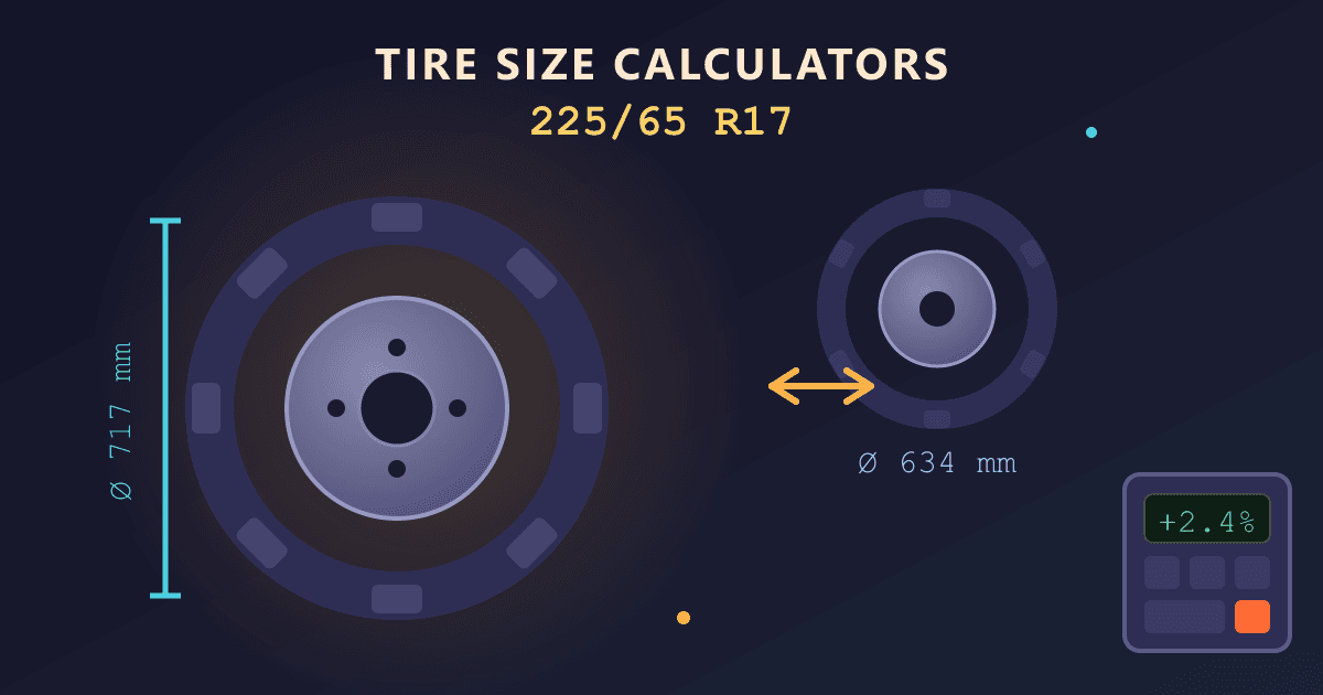 Best Tire Size Calculators: The Ultimate Comparison Guide