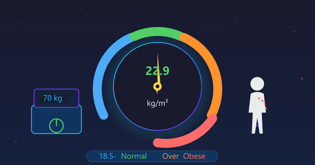 BMI Calculator: What Your Number Really Means for Your Health