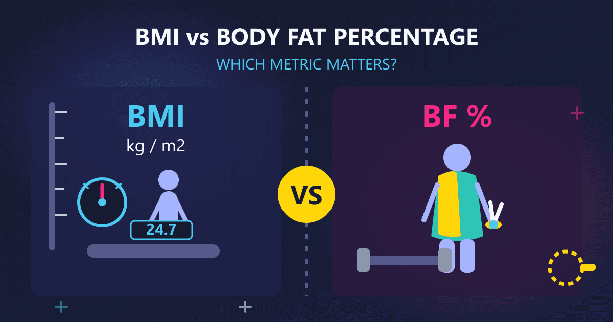 BMI vs Body Fat Percentage: Which Metric Matters for Health?