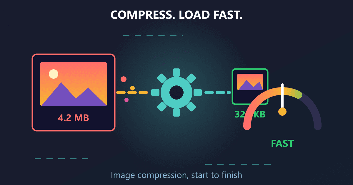 Boost Website Speed: Your Ultimate Guide to Image Compression
