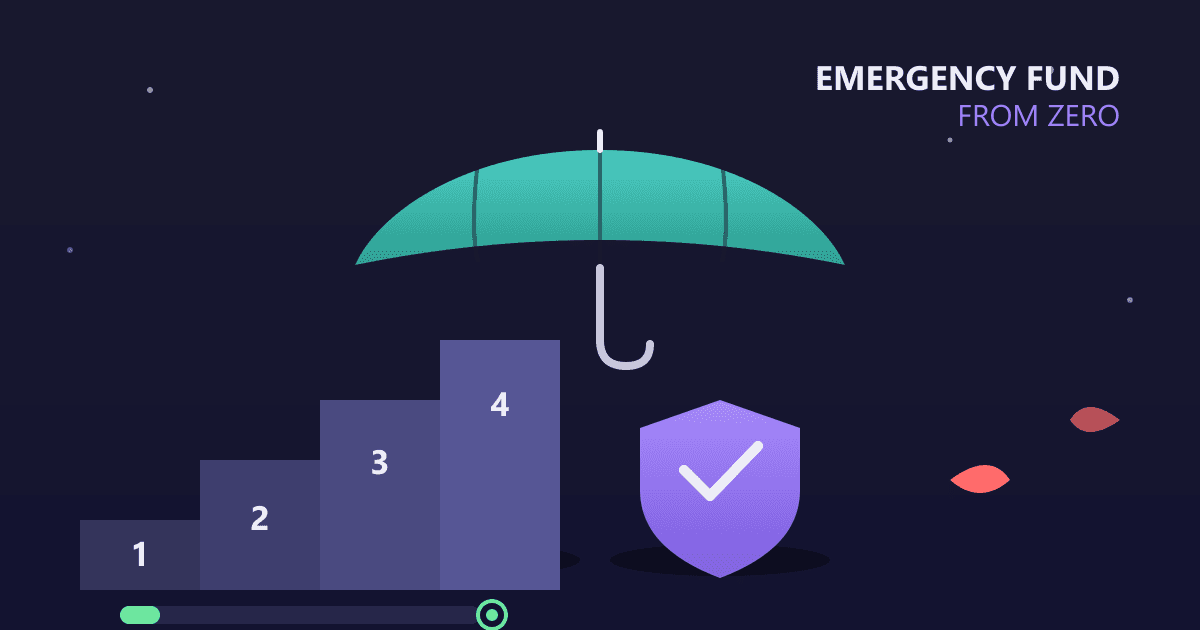 Build an Emergency Fund From Zero: A Realistic 4-Step Guide