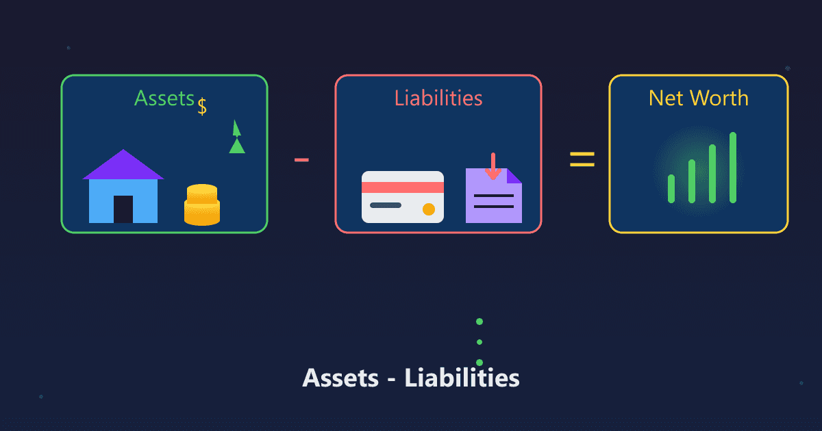 Calculate Your Net Worth: A Step-by-Step Guide & Free Tool