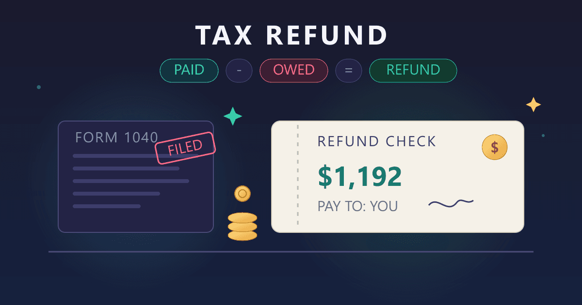Calculate Your Tax Refund: A Guide for This Filing Season