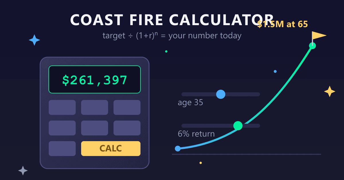 Coast FIRE Calculator: Calculate Your Number (2026 Guide)