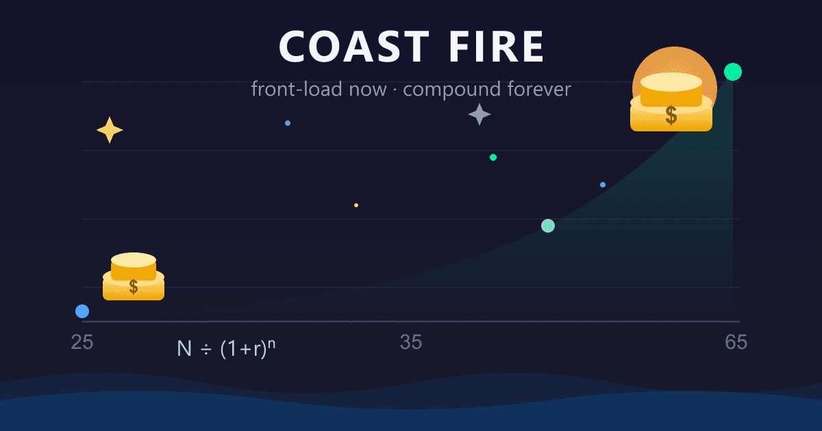 Coast FIRE Explained: The Retirement Strategy That Lets You Stop Saving Early