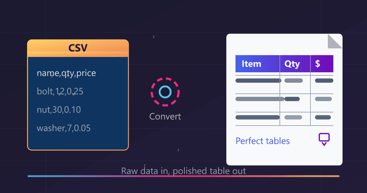 Convert CSV to PDF: The Ultimate Guide for Perfect Tables