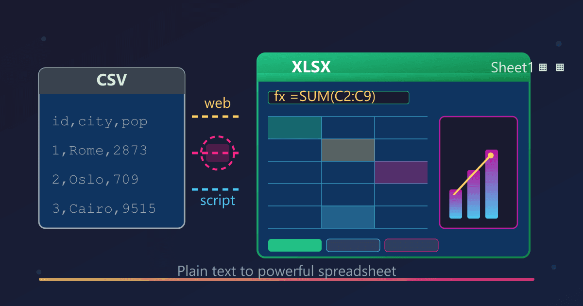 Convert CSV to XLSX: The Ultimate Guide (3 Easy Methods)
