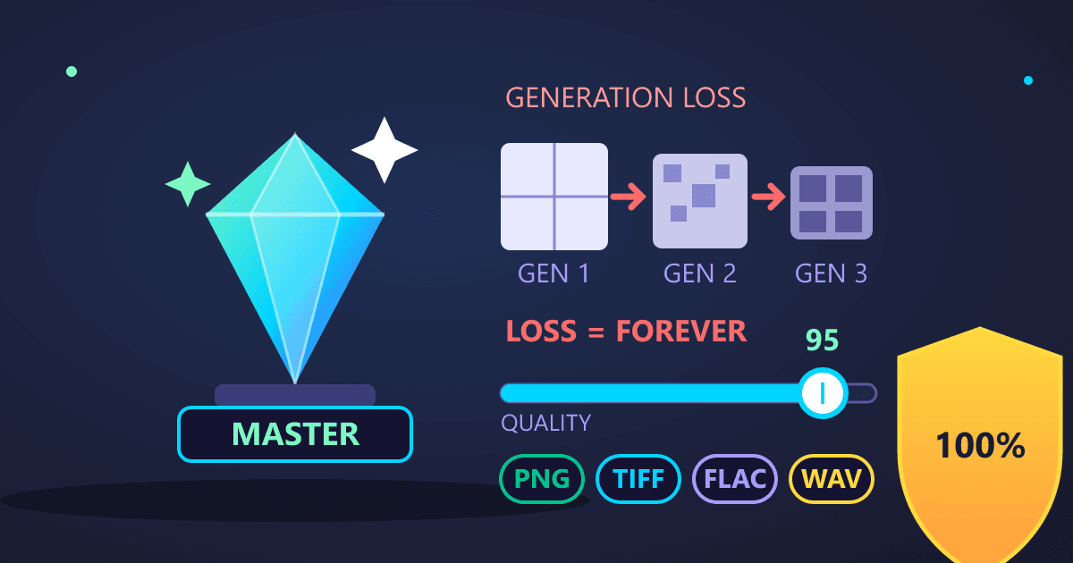 How to Convert Files Without Losing Quality Free Online