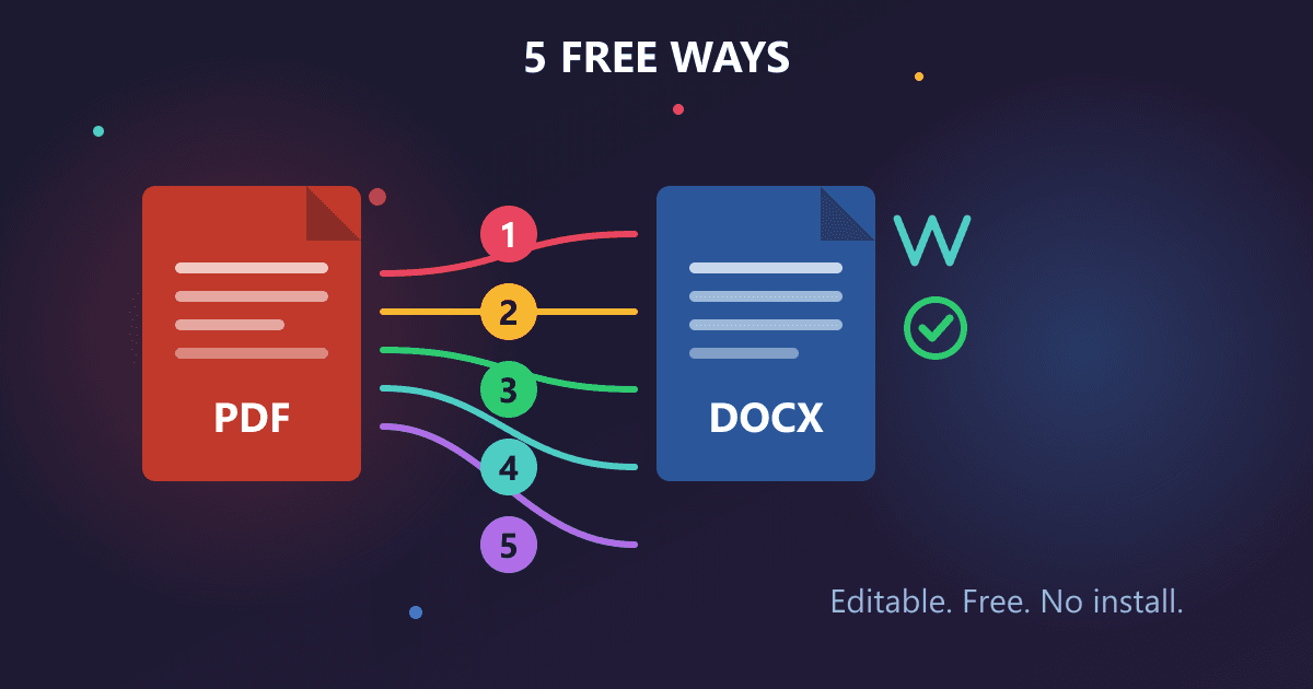 Convert PDF to Word Free: 5 Methods That Actually Work