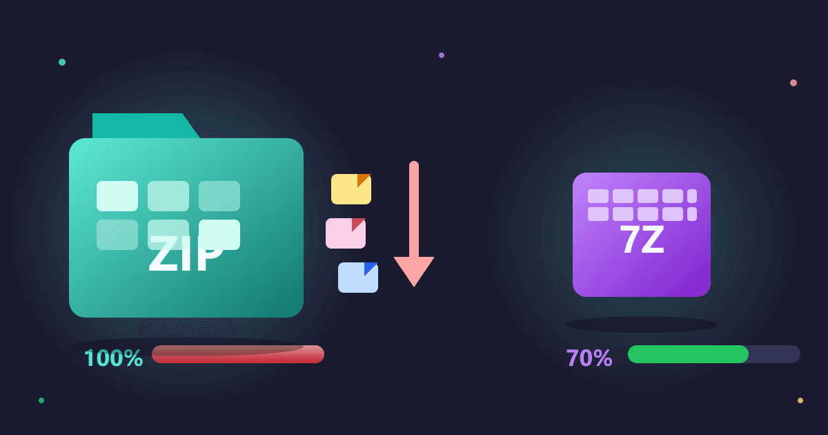 Convert ZIP to 7Z: The Ultimate Guide to Smaller Files