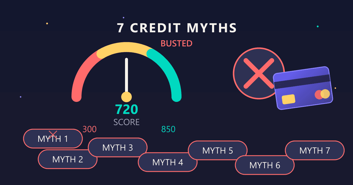 Credit Score Myths That Hurt You: 7 Common Mistakes to Avoid