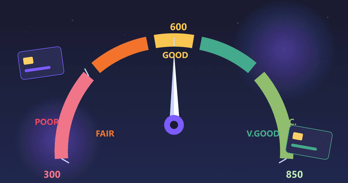 Credit Score Ranges Explained: What Your Number Really Means