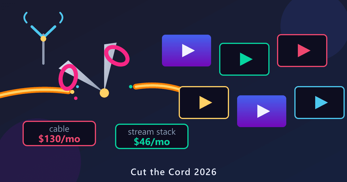 Cut the Cord in 2026: Streaming Stacks That Beat Cable Prices
