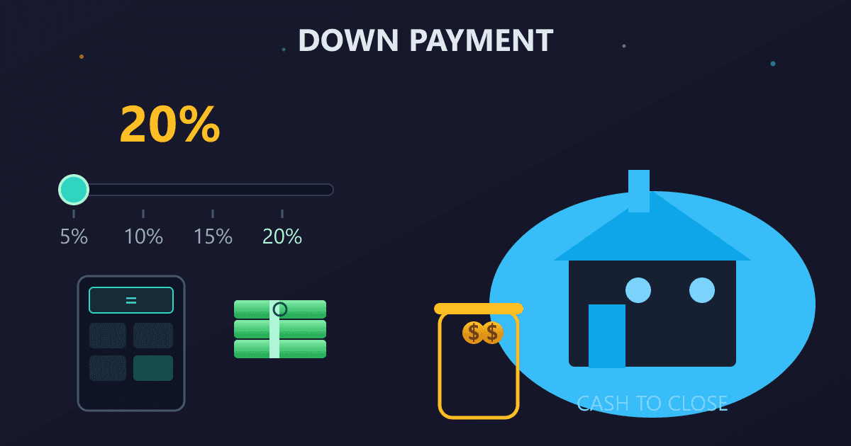 Down Payment Calculator: How Much Cash Do You Really Need?