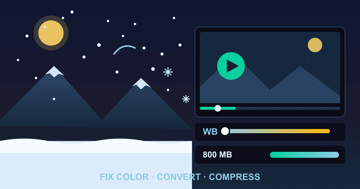 Editing Snowy Videos: Convert, Compress & Share for Free