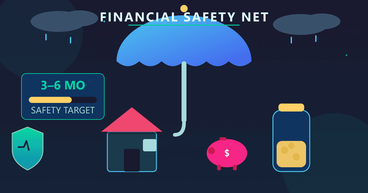 Emergency Fund Calculator: Your Guide to Financial Safety