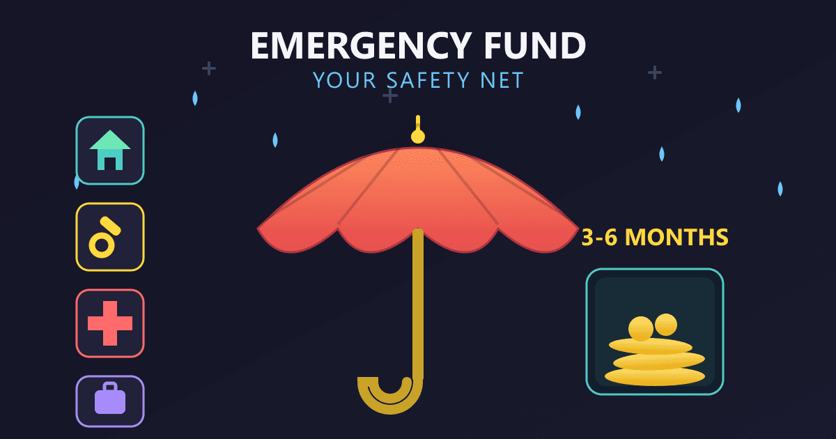 Emergency Fund Guide: How Much to Save & Where to Keep It