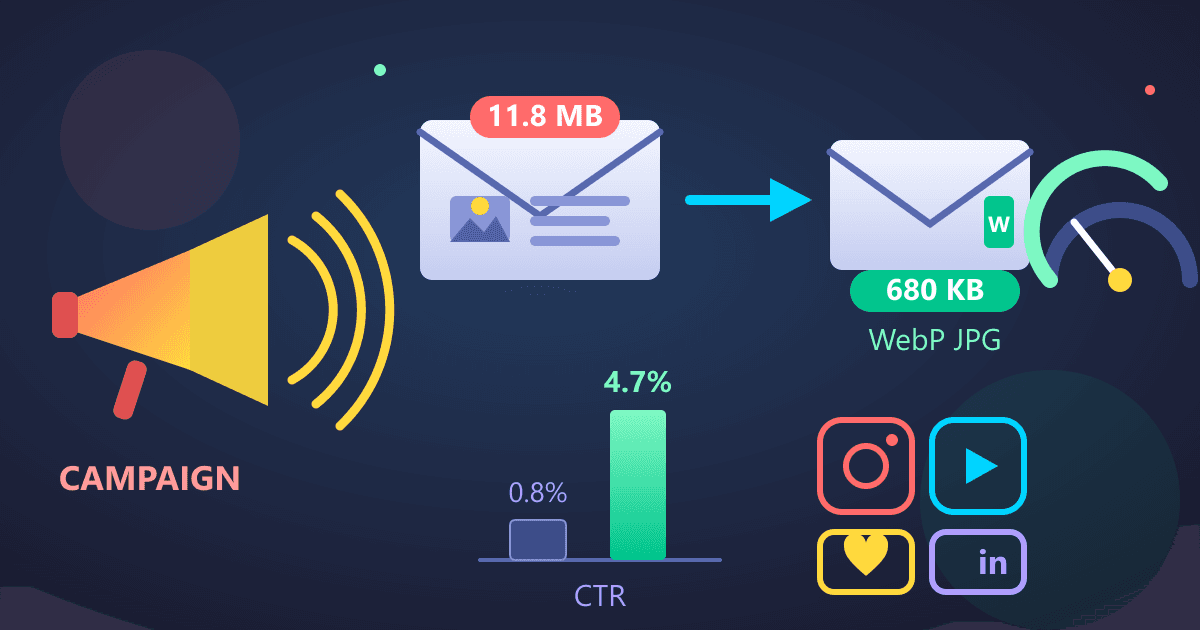 How to Optimize Marketing Files Free Online (Format Conversion Guide)