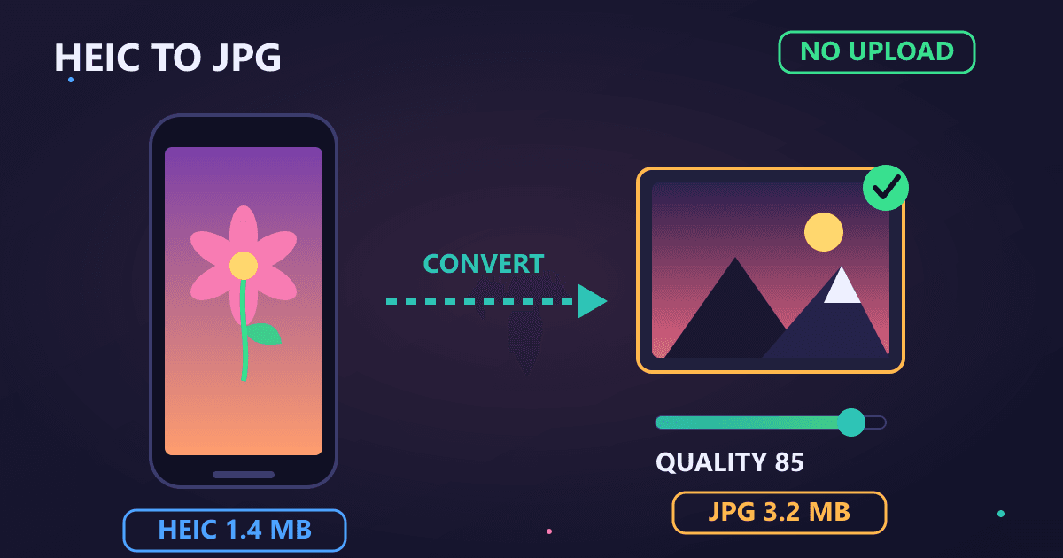 How to Convert HEIC to JPG Free Online (No Upload Required)