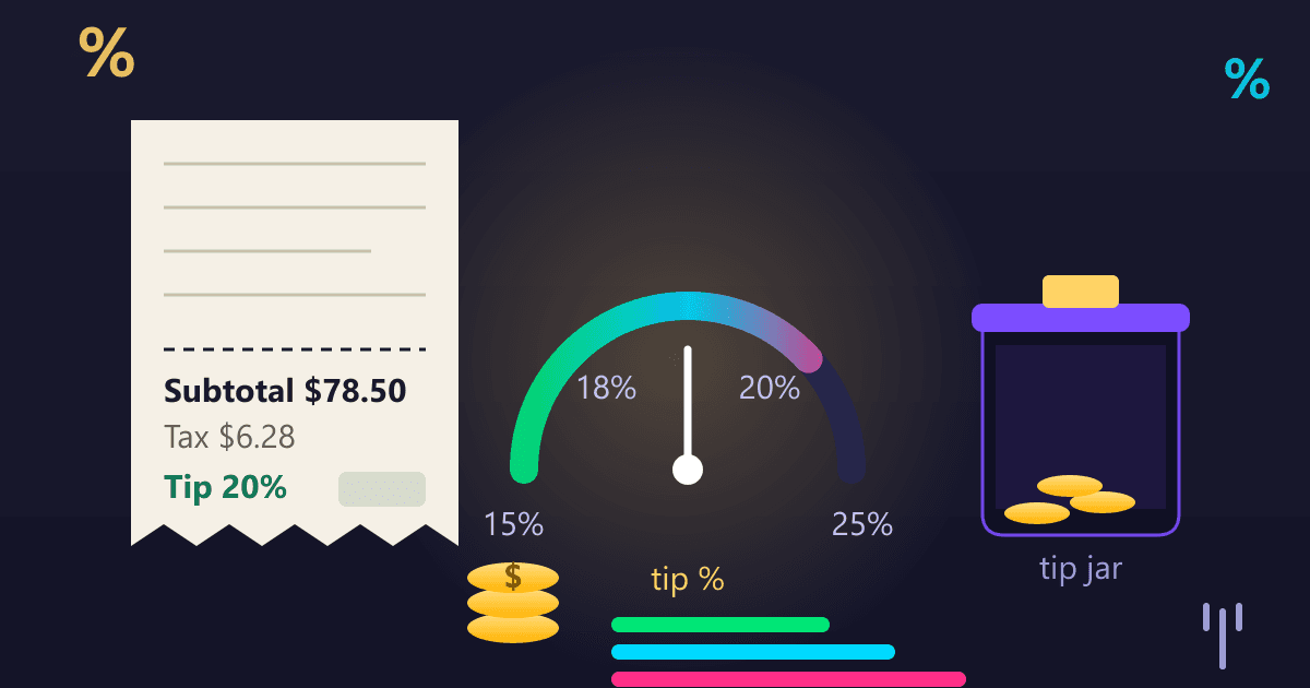 How Gratuity Percentages Work: A Complete Tipping Guide