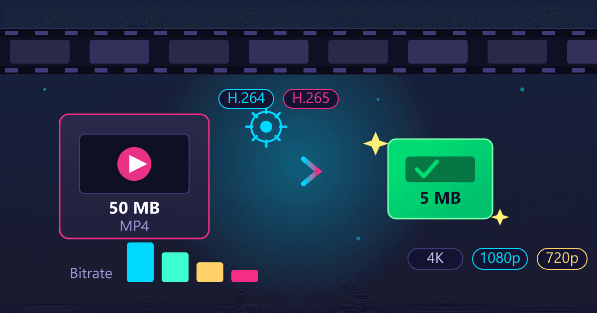 How to Compress a Video File: The Ultimate Guide to Smaller Files