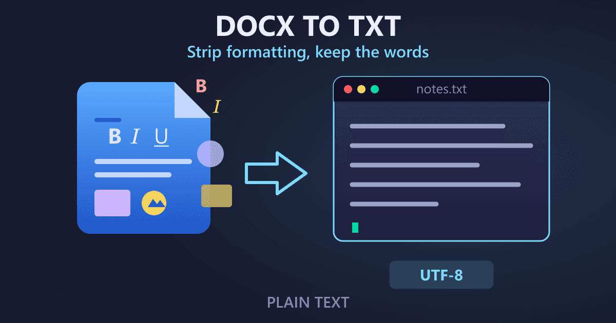 How to Convert DOCX to TXT: The Ultimate Guide (2026)