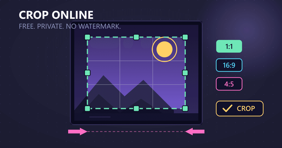 How to Crop an Image Online Free: The Ultimate Guide