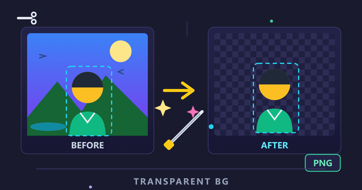 How to Remove Background from an Image: The Ultimate 2026 Guide