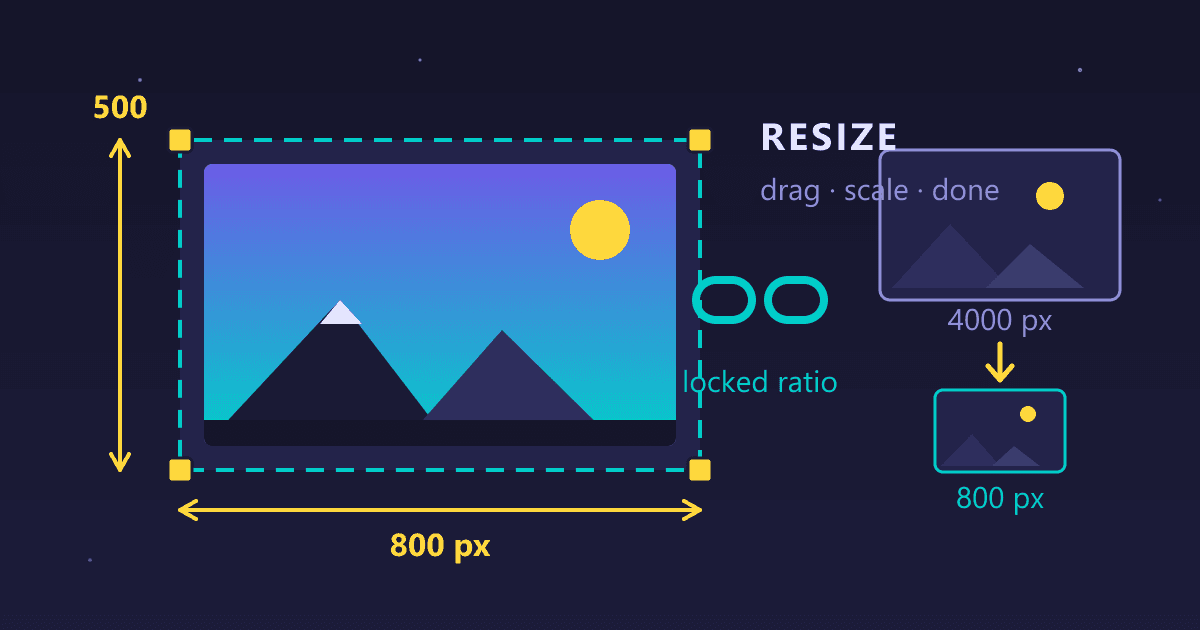 How to Resize an Image Online for Free: A Complete Guide