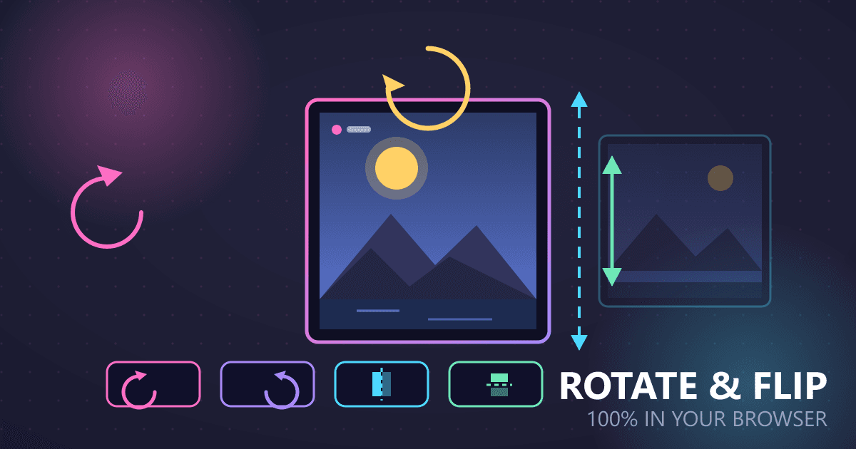 How to Rotate and Flip Photos Online: The Ultimate Guide
