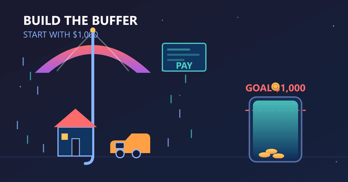 How to Start an Emergency Fund Living Paycheck to Paycheck