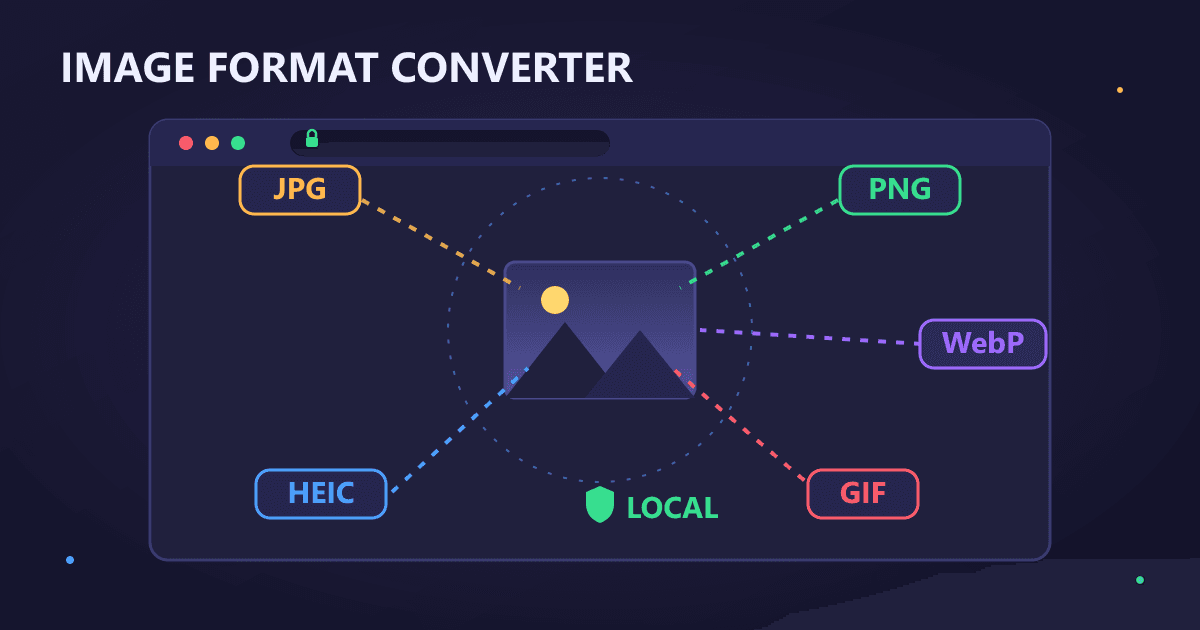 How to Convert Images Free Online (JPG, PNG, WebP, HEIC, GIF)