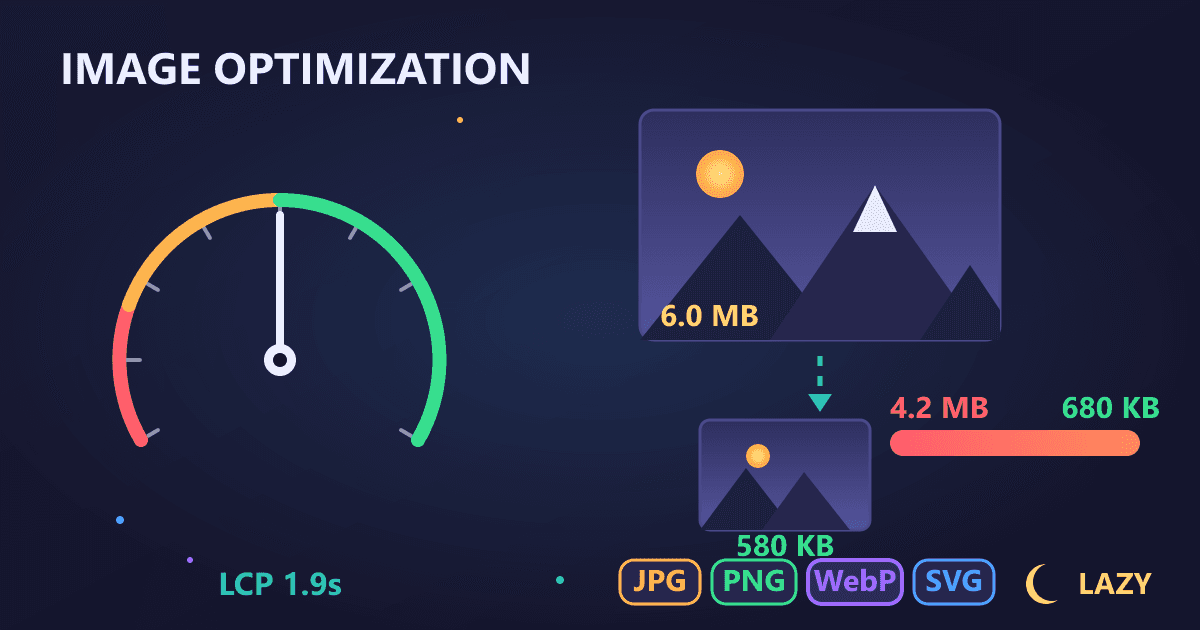 How to Optimize Images Free Online (Web Performance & Speed Guide)