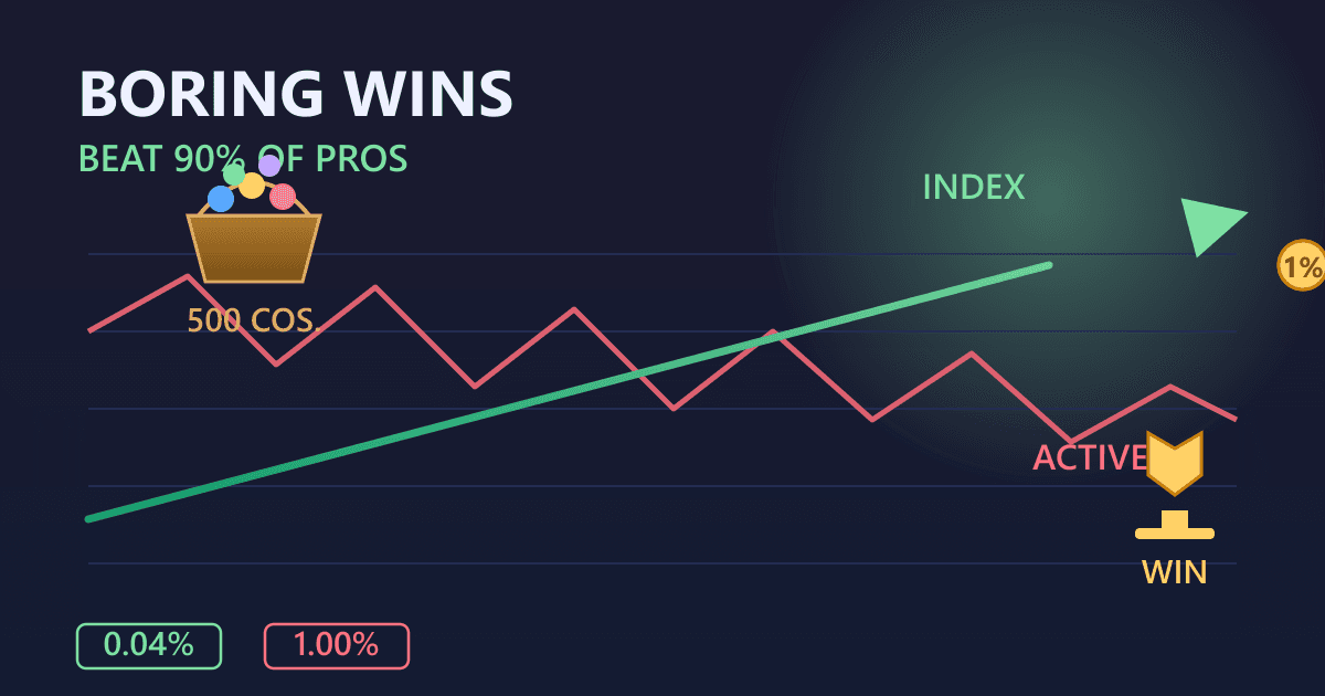 Index Fund Investing: Beat 90% of Pros With This Boring Strategy
