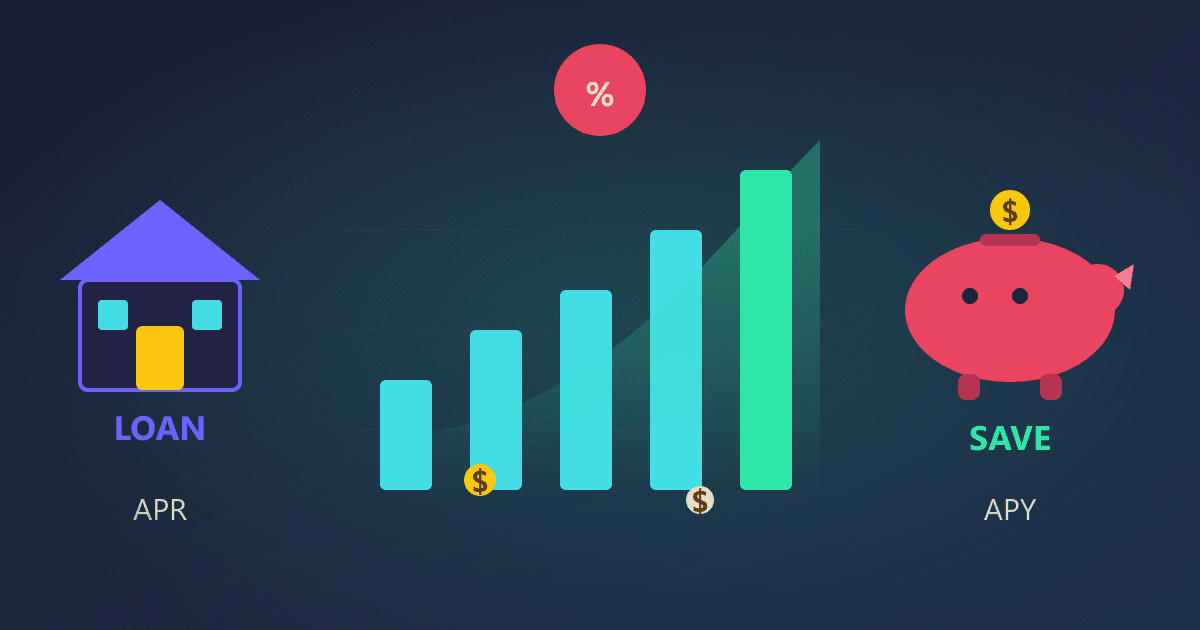 Interest Rate Calculator: Guide to Loans & Savings Mastery