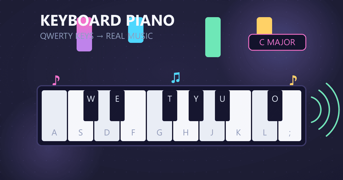 Learn Piano on Your Computer Keyboard: The Ultimate Guide