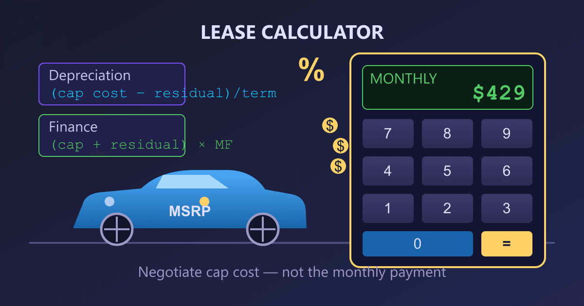Lease Calculator Guide: Decode Your Next Car Deal