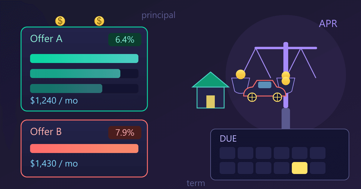 Loan Calculator: Compare Rates & Payments Like a Pro