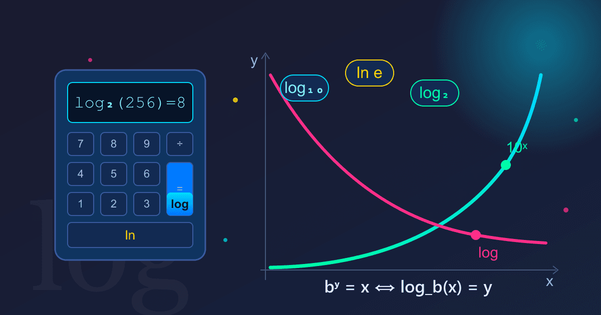 Log Calculator Explained: A Comprehensive Guide & Its Uses