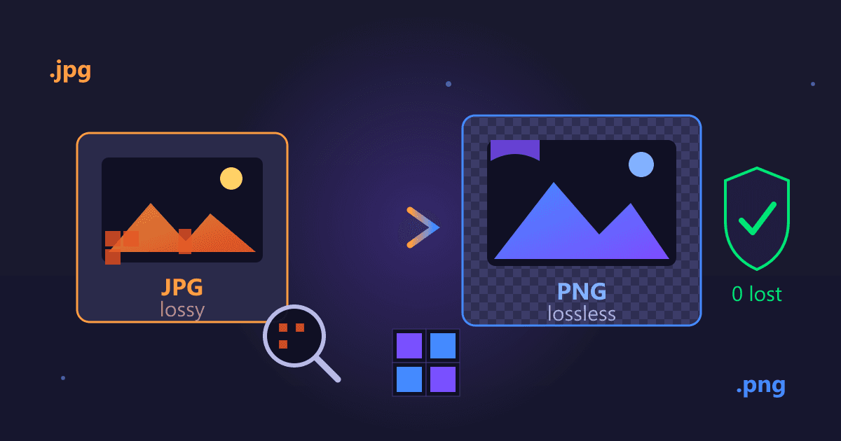 Lossless JPG to PNG Conversion: The Ultimate Guide