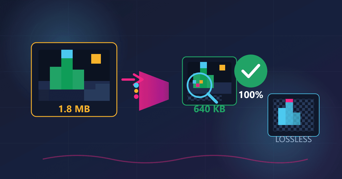 Lossless PNG Compression: Shrink Files, Keep Quality