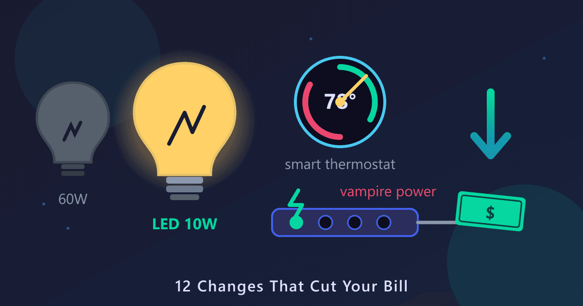 Lower Your Electric Bill: 12 Changes That Actually Work
