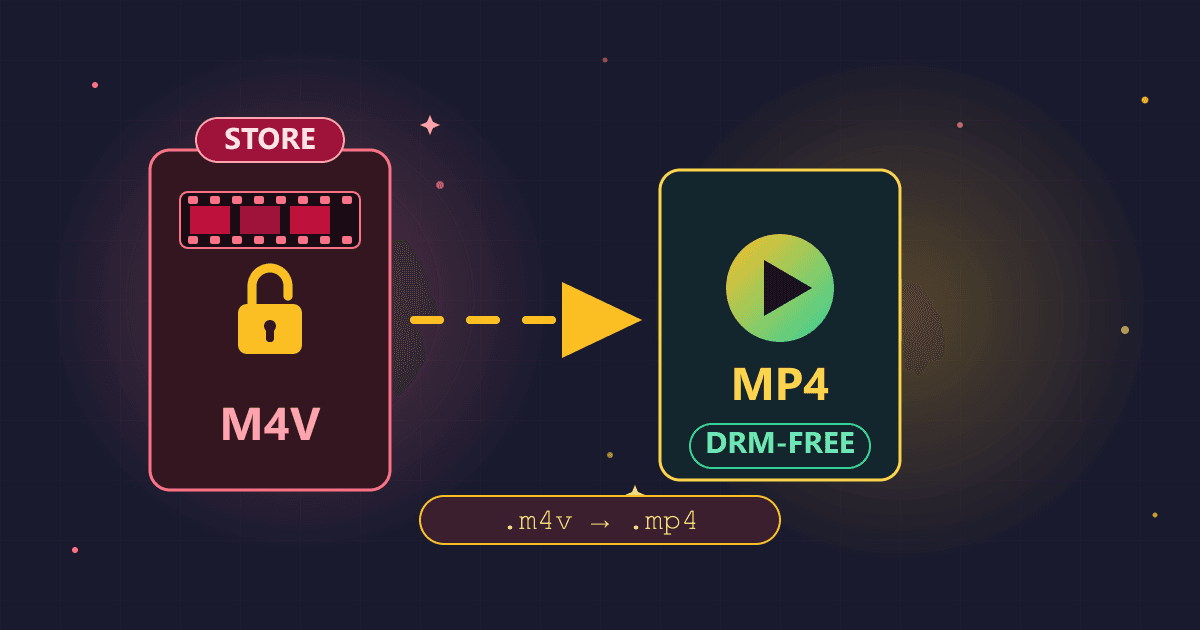 M4V to MP4: The Ultimate Guide to Converting Your Videos