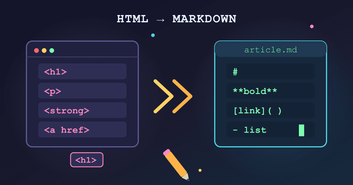 Master HTML to Markdown Conversion: A Writer's Guide