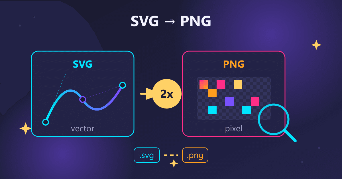 Master SVG to PNG Export for Flawlessly Sharp Web Images